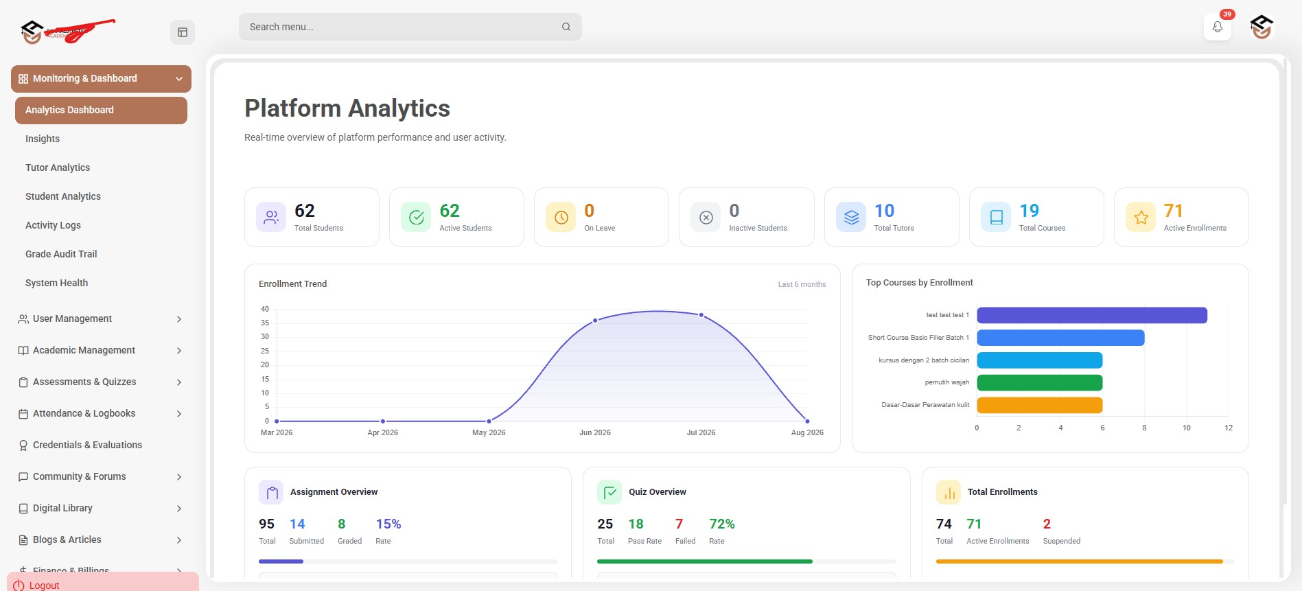 LMS integration to ERP (restricted)(BE: PHP Laravel + FE: Next.js)
